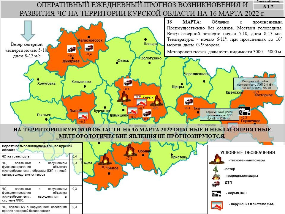 Росатом карта радиационного фона